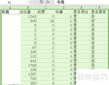 WPS表格怎么排序？wps怎么排序？